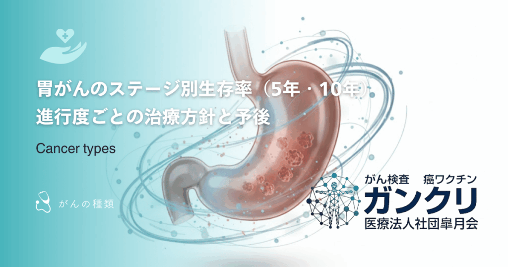 胃がんのステージ別生存率（5年・10年）｜進行度ごとの治療方針と予後