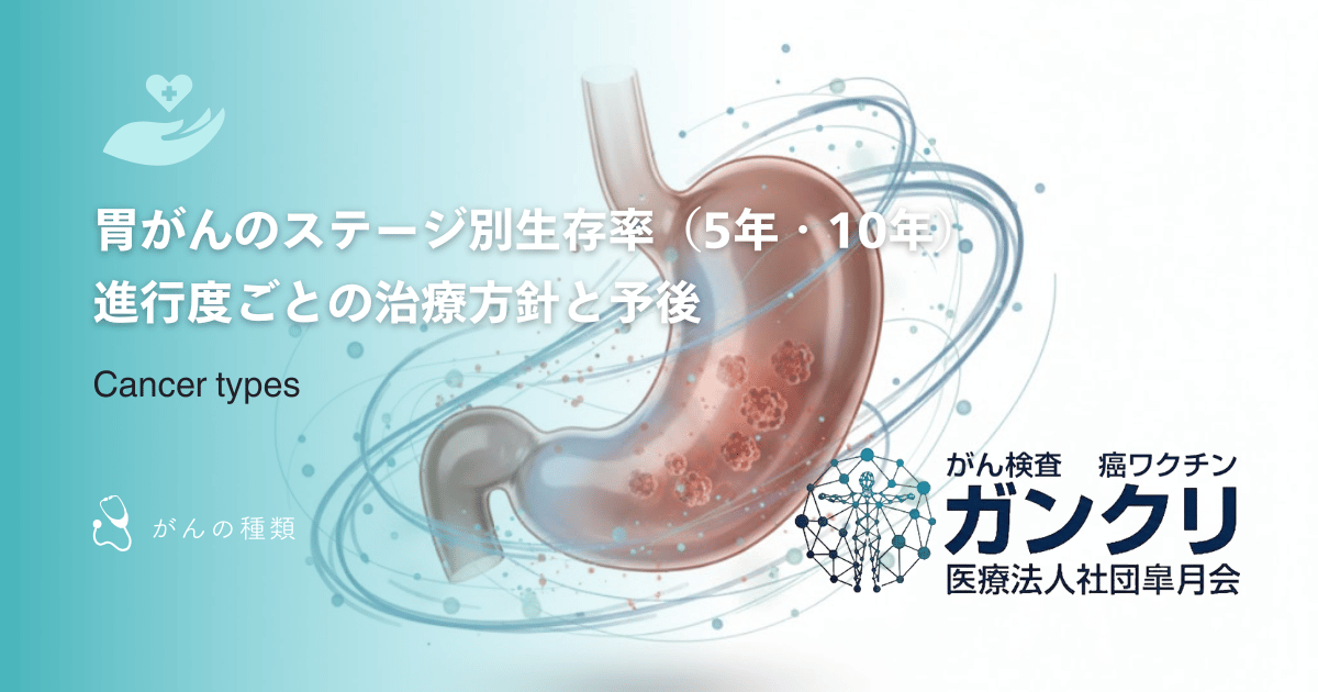 胃がんのステージ別生存率（5年・10年）｜進行度ごとの治療方針と予後