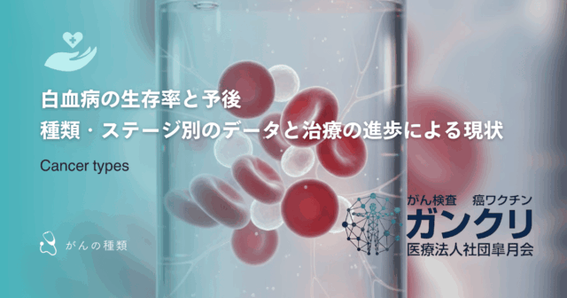 喉頭がんの生存率と予後｜声を残す治療選択とステージ別の経過について