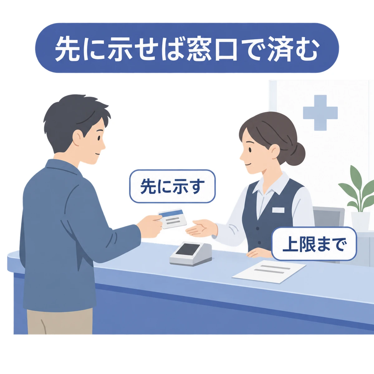 病院の会計窓口でカードを事前に示し、支払いを限度額までにする場面