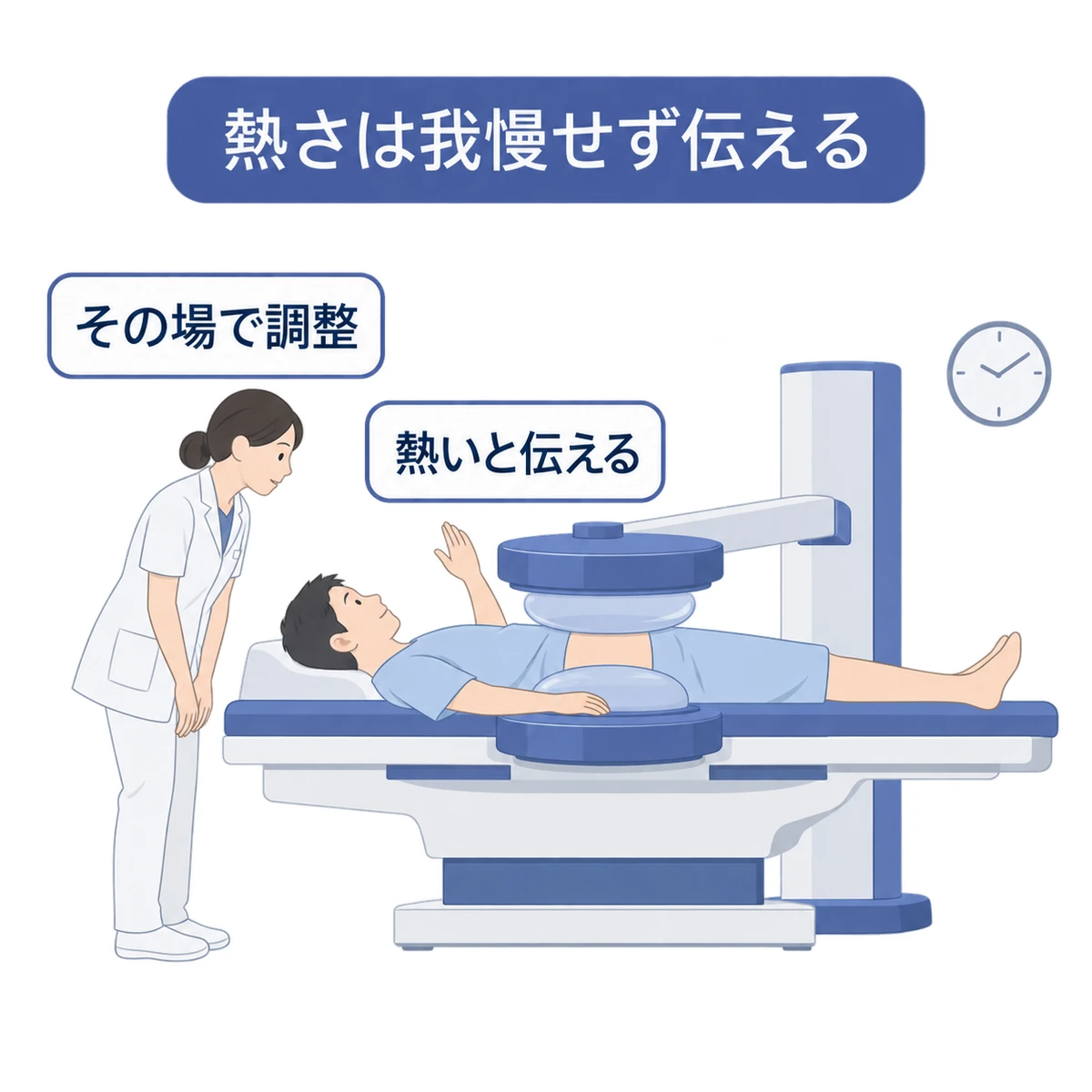 温熱療法中の患者が熱さを伝え、そばにいる医療スタッフが調整する治療室の場面