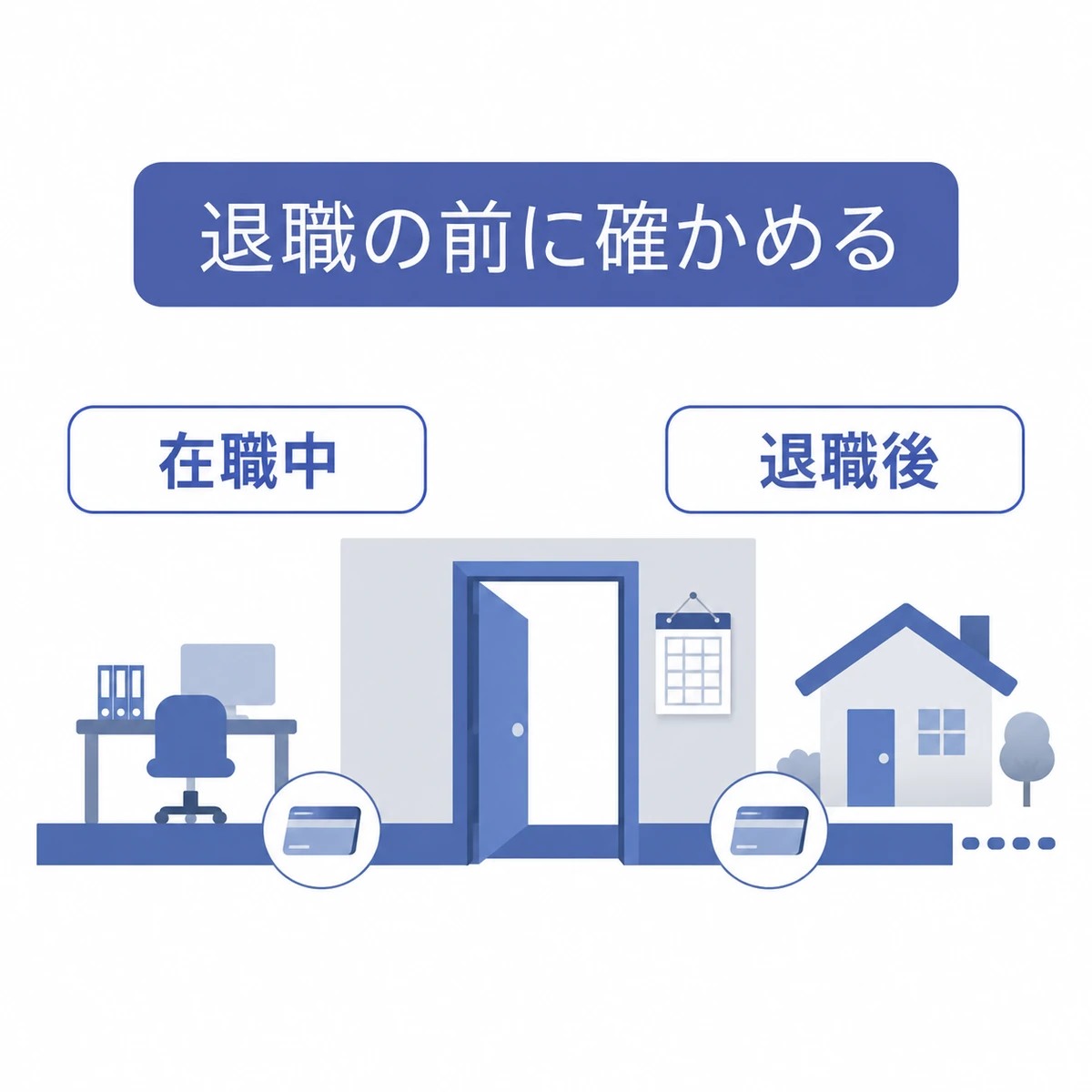 在職中から退職後へ傷病手当金の受給が続く条件をドアと帯で示した図